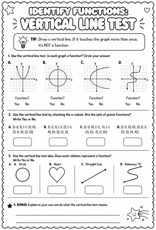 Identify functions: vertical line test