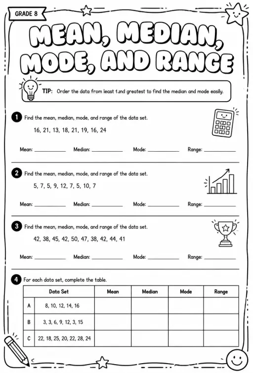 Calculate mean, median, mode, and range
