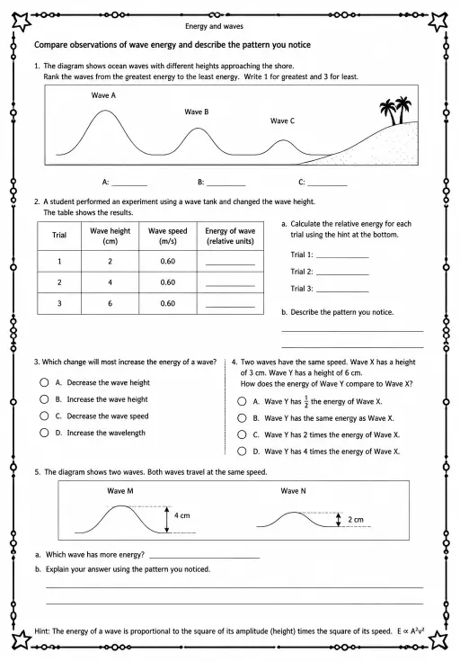 Compare observations of wave energy and describe the pattern you notice