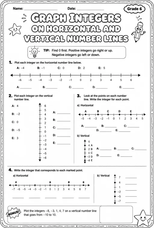 Graph integers on horizontal and vertical number lines
