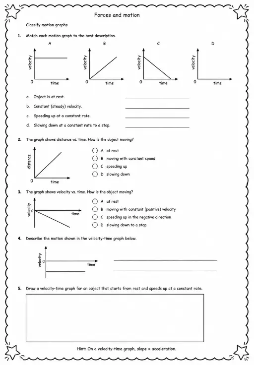 Classify motion graphs