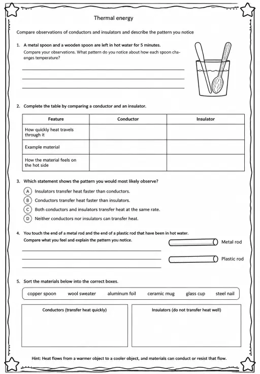 Compare observations of conductors and insulators and describe the pattern you notice