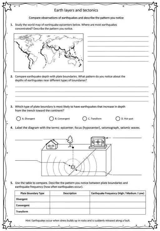 Compare observations of earthquakes and describe the pattern you notice