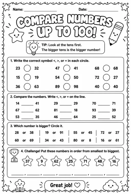 Compare numbers up to 100 using symbols