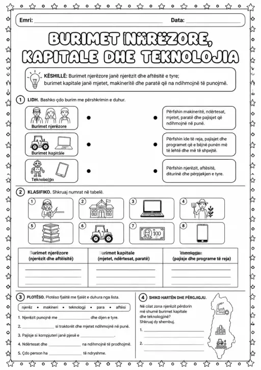 Burimet njerëzore, kapitale dhe teknologjia
