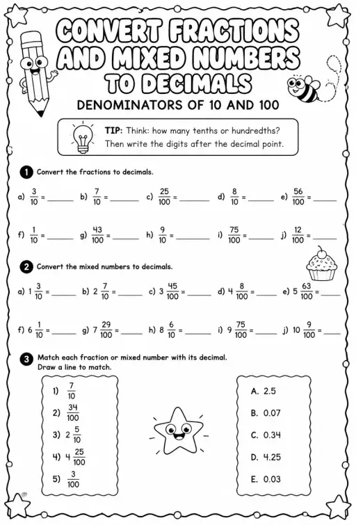 Convert fractions and mixed numbers to decimals - denominators of 10 and 100