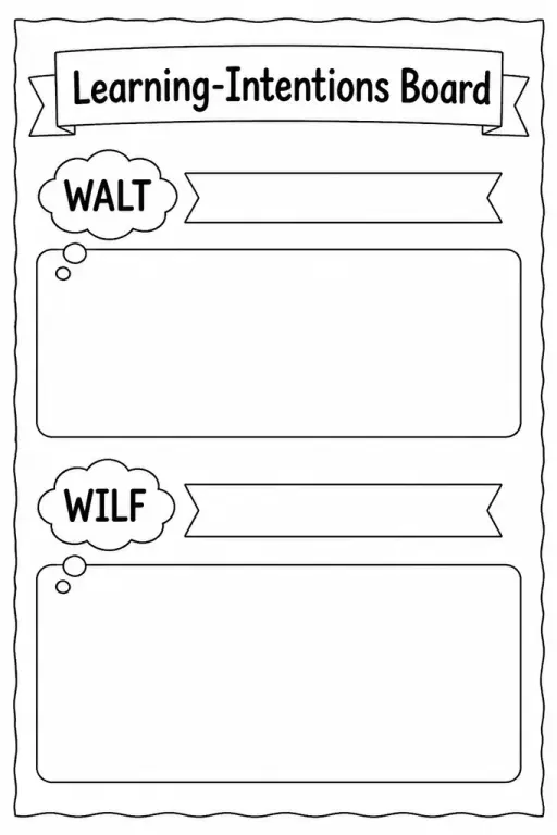 Learning-Intentions Board