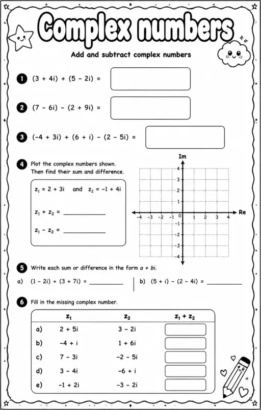 Add and subtract complex numbers