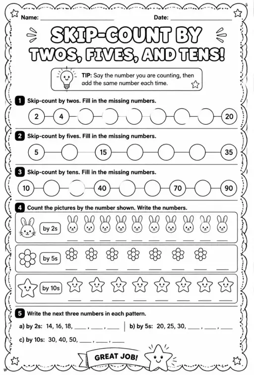 Skip-count by twos, fives, and tens