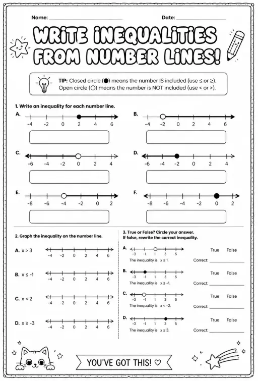 Write inequalities from number lines