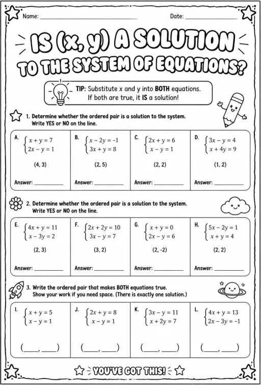 Is (x, y) a solution to the system of equations?