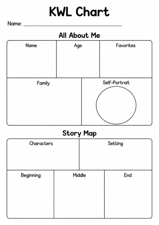 KWL Chart Graphic Organizer — Grade 3
