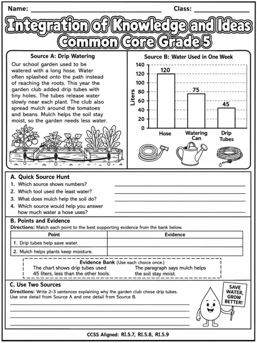 Integration of Knowledge and Ideas Common Core Grade 5