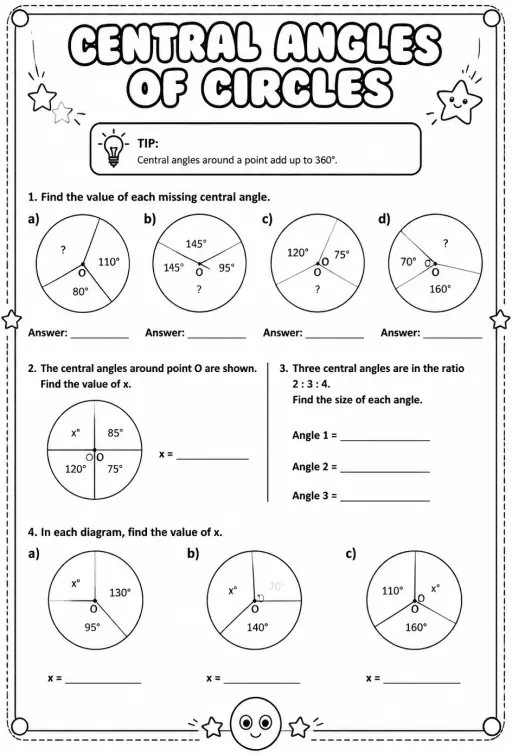 Central angles of circles