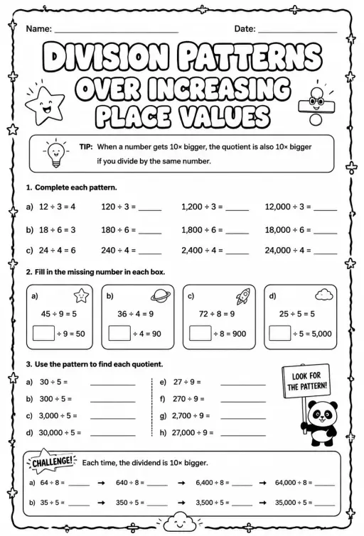 Division patterns over increasing place values