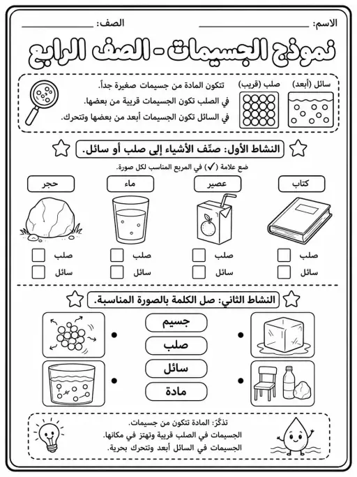 نموذج الجسيمات - الصف الرابع