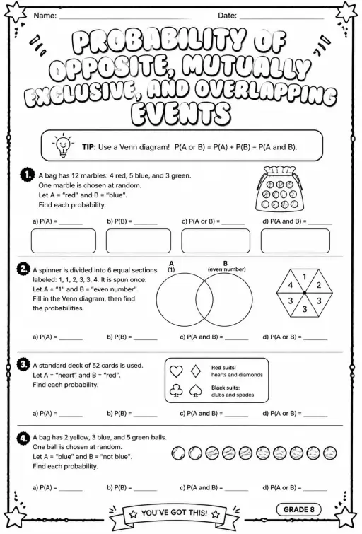 Probability of opposite, mutually exclusive, and overlapping events