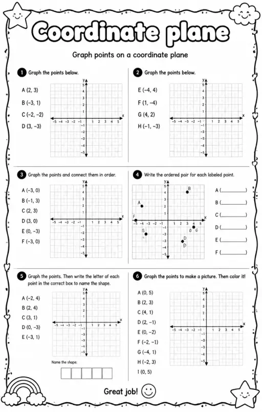 Graph points on a coordinate plane