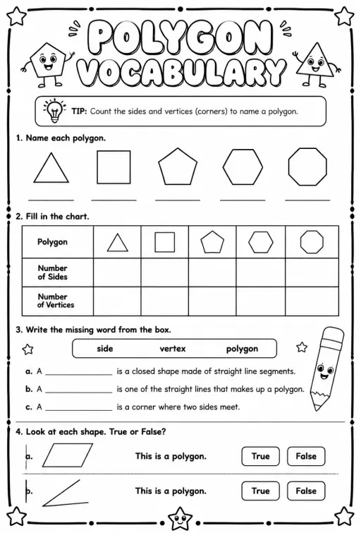 Polygon vocabulary