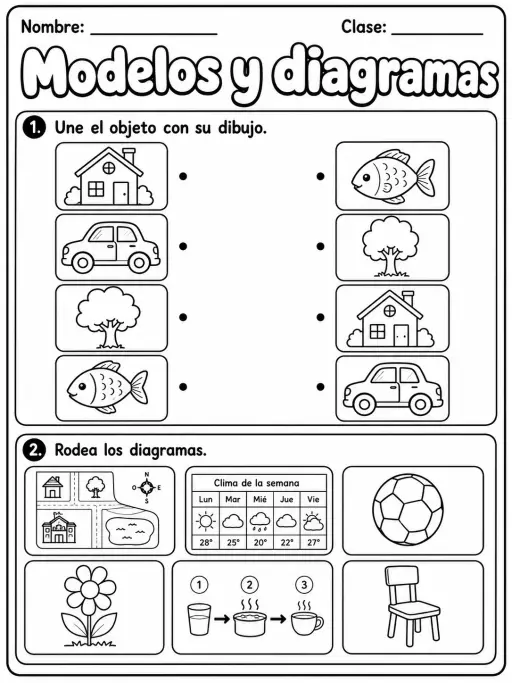 2.º grado - plantas - Paquete de fichas