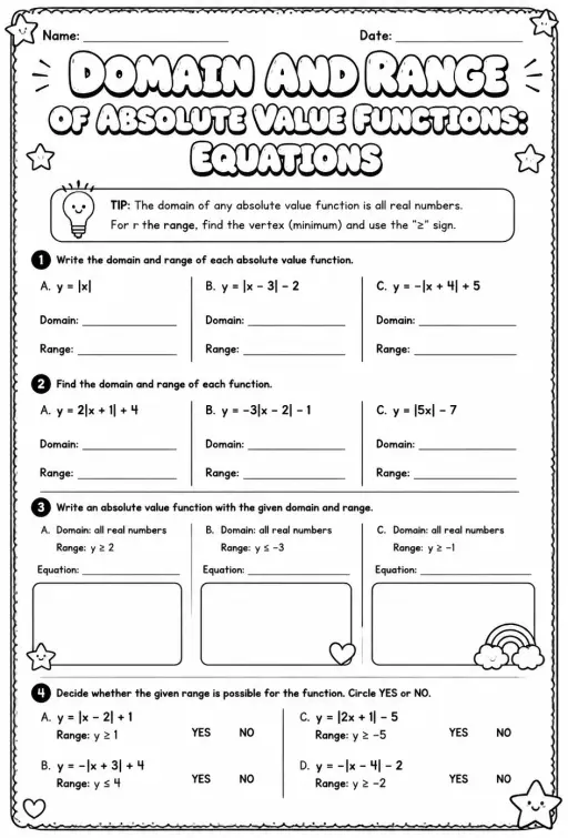 Domain and range of absolute value functions: equations