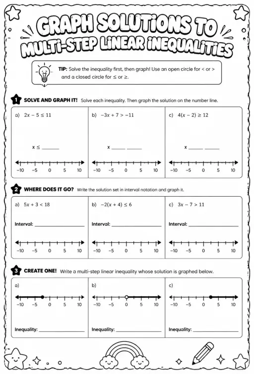 Graph solutions to multi-step linear inequalities