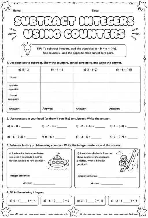 Subtract integers using counters