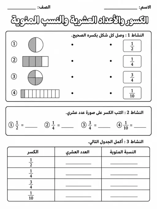 الكسور والأعداد العشرية والنسب المئوية - حزمة أوراق عمل رياضيات