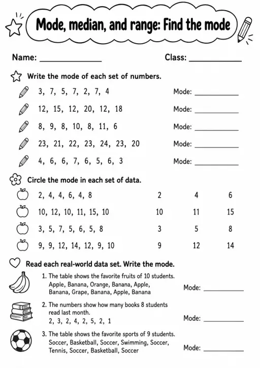 Grade 4 Mode, Median, And Range Math Worksheet Pack