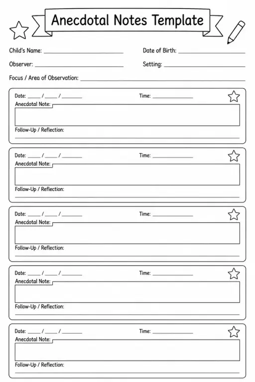 Anecdotal Notes Template