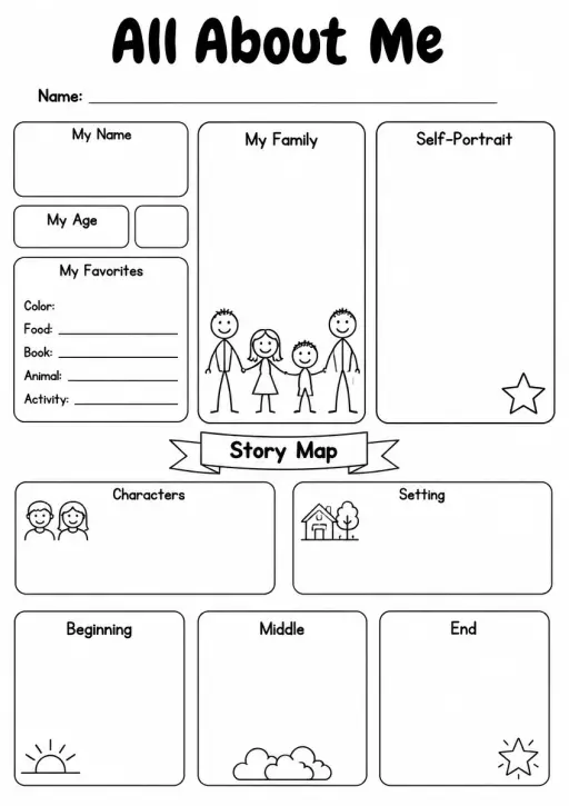 All About Me Graphic Organizer — Grade 1