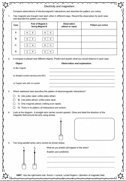 Compare observations of electromagnetic interactions and describe the pattern you notice
