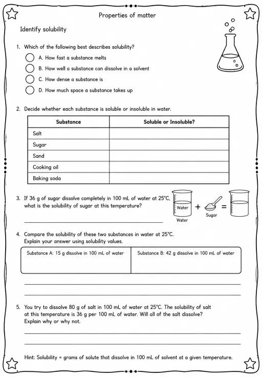 Identify solubility