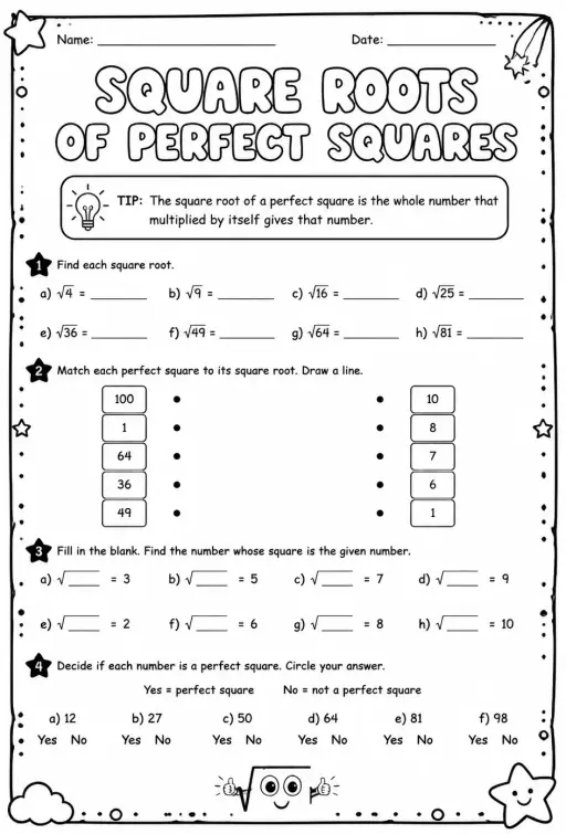 Square roots of perfect squares