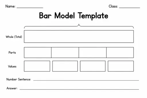 Bar Model Template