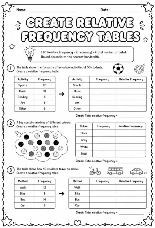 Create relative frequency tables