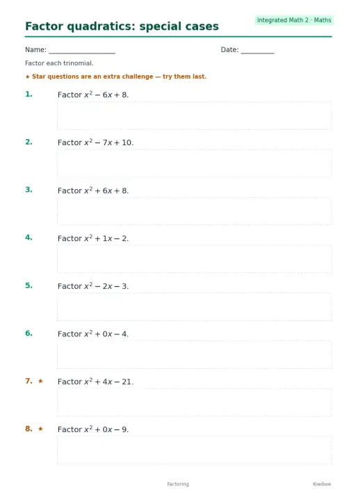 Factor quadratics: special cases