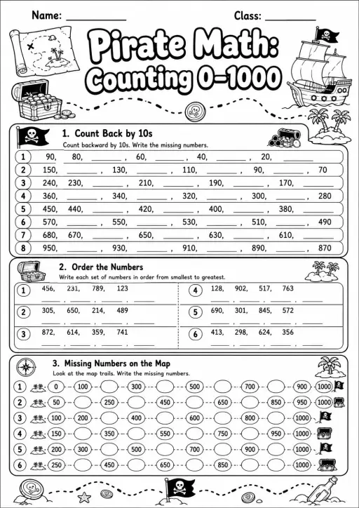 Pirate Math: Number Sequences Worksheet