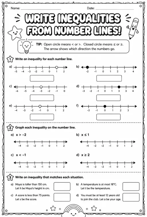 Write inequalities from number lines
