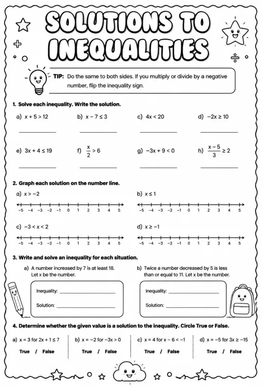 Solutions to inequalities