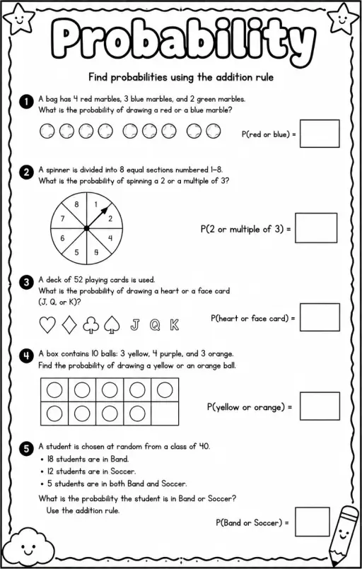 Find probabilities using the addition rule
