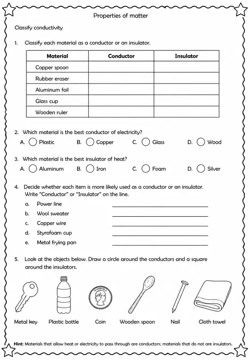 Classify conductivity