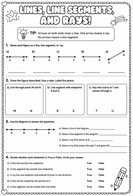 Lines, line segments, and rays