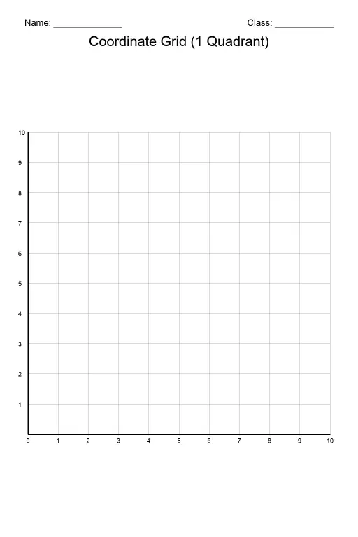 Coordinate Grid — 1 Quadrant