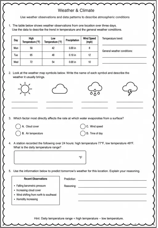 Use weather observations and data patterns to describe atmospheric conditions