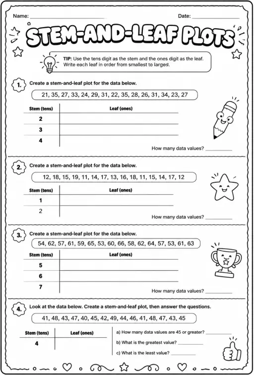 Create stem-and-leaf plots