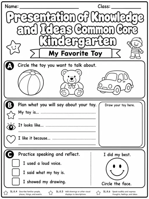Presentation of Knowledge and Ideas Common Core Kindergarten