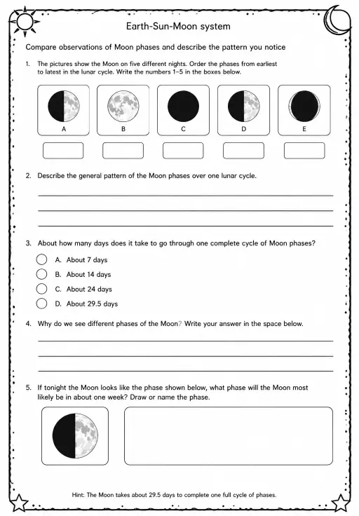 Compare observations of Moon phases and describe the pattern you notice