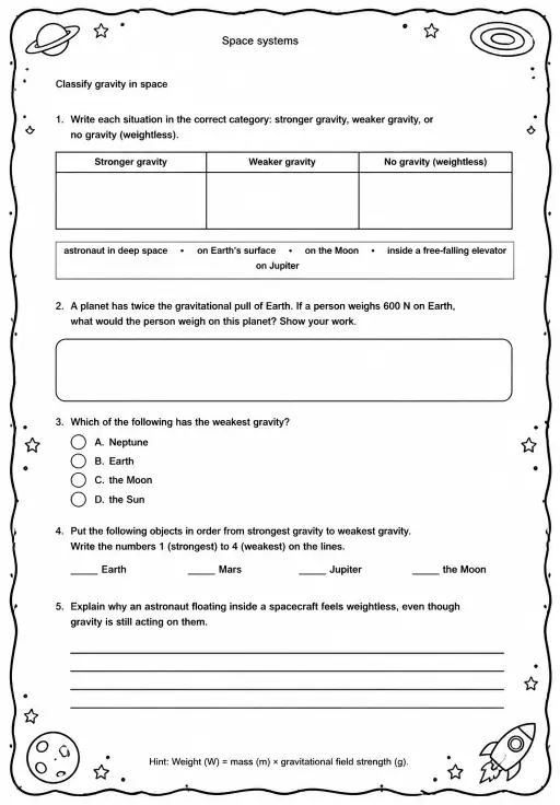 Classify gravity in space