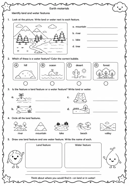 Identify land and water features